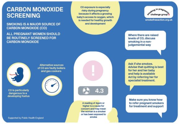 CO screening: resources for healthcare professionals - ASH