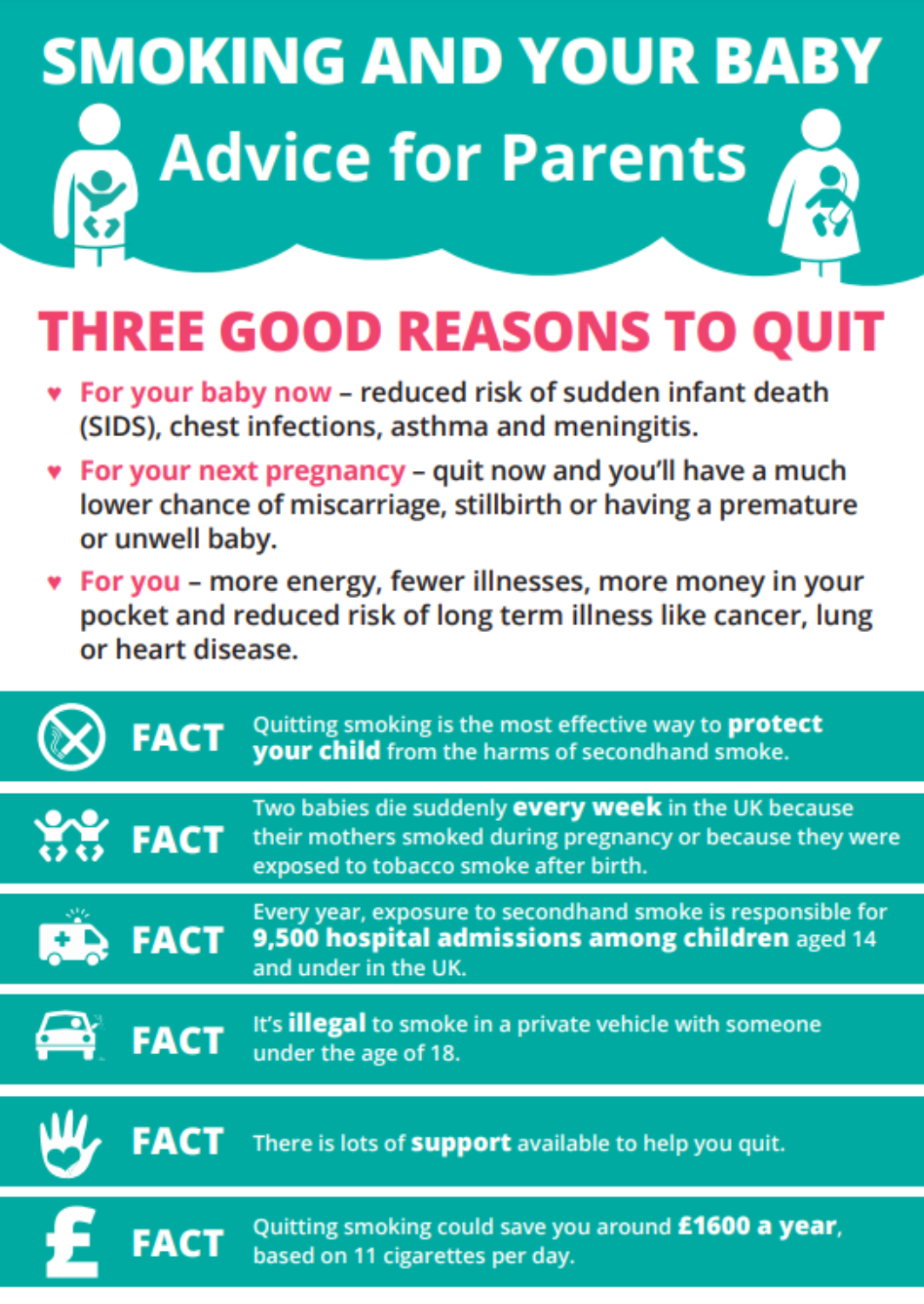 Smoking and your baby: advice for parents leaflet - ASH