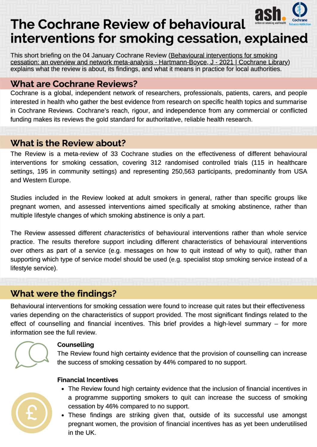 cochrane tobacco addiction group The Cochrane Review of behavioural interventions for smoking cessation, explained cochrane tobacco addiction group The Cochrane Review of behavioural interventions for smoking cessation, explained