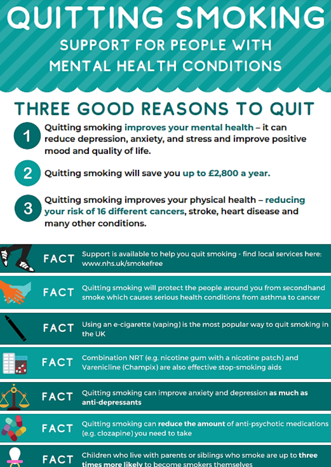 Leaflet for service users: quitting smoking - ASH Leaflet for service users: quitting smoking - ASH